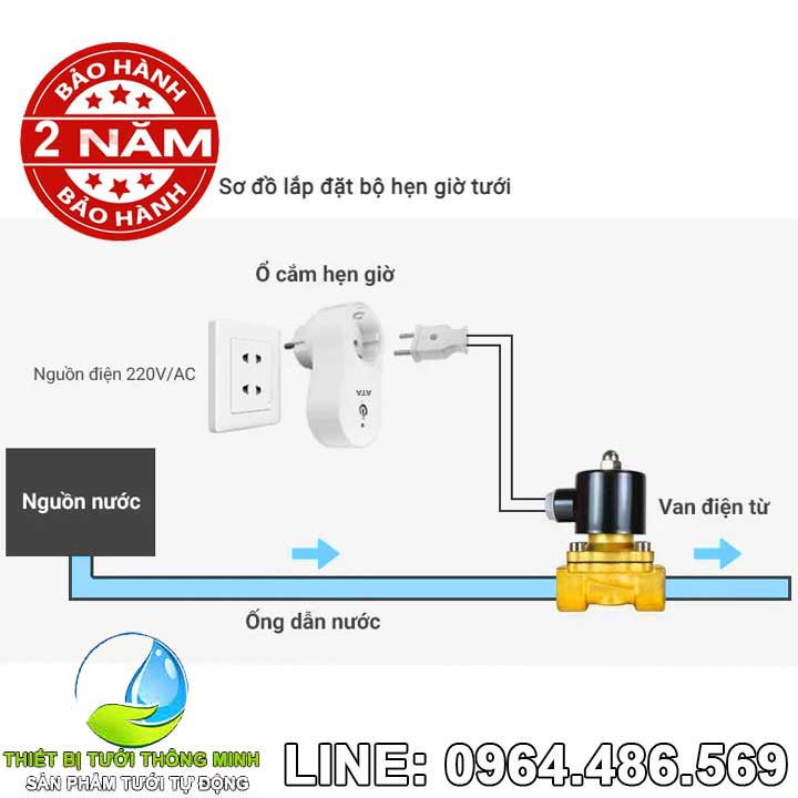 lắp đặt bộ tưới cây tự động hẹn giờ qua điện thoại wifi ata